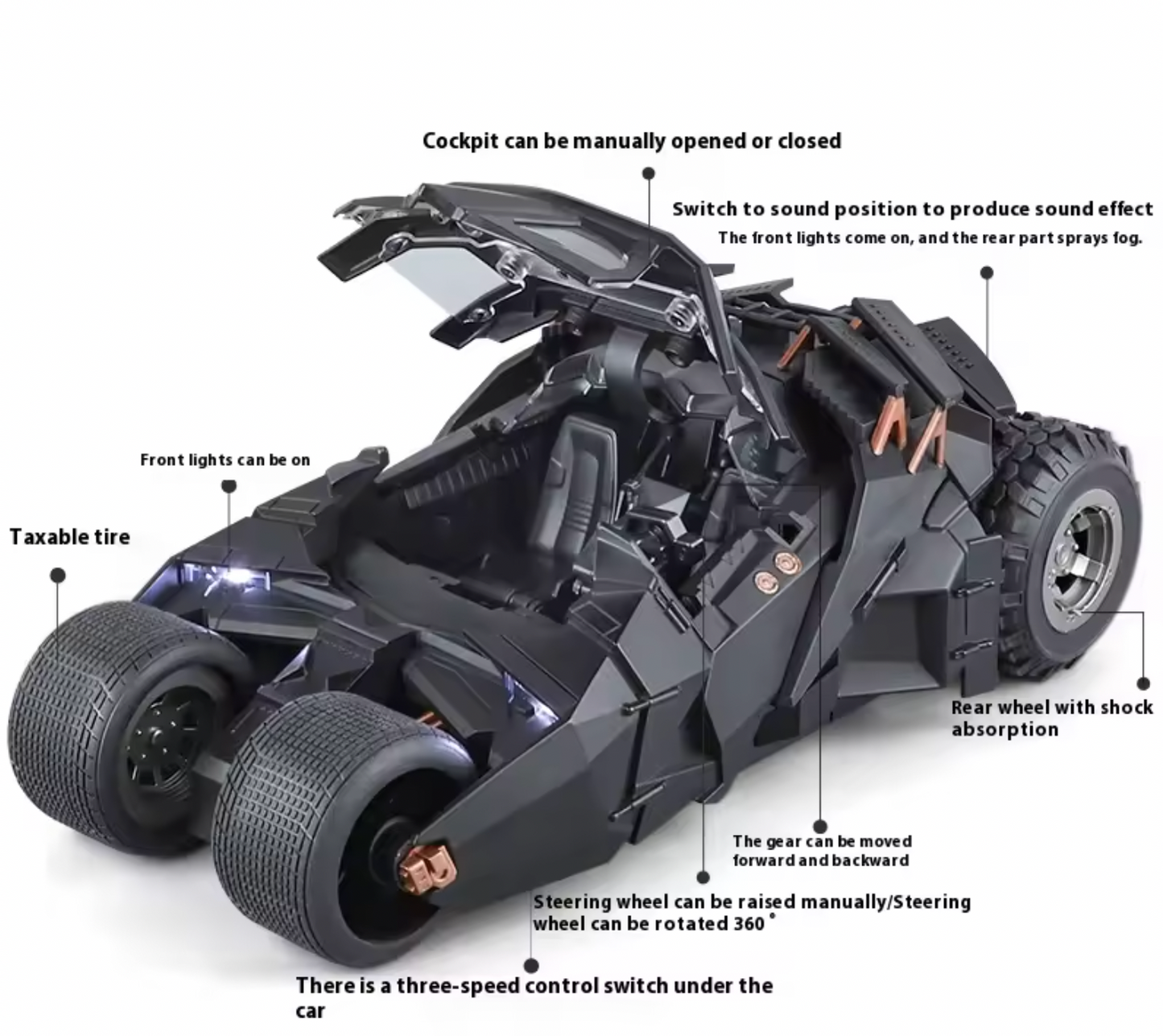 Batman's Batmobile